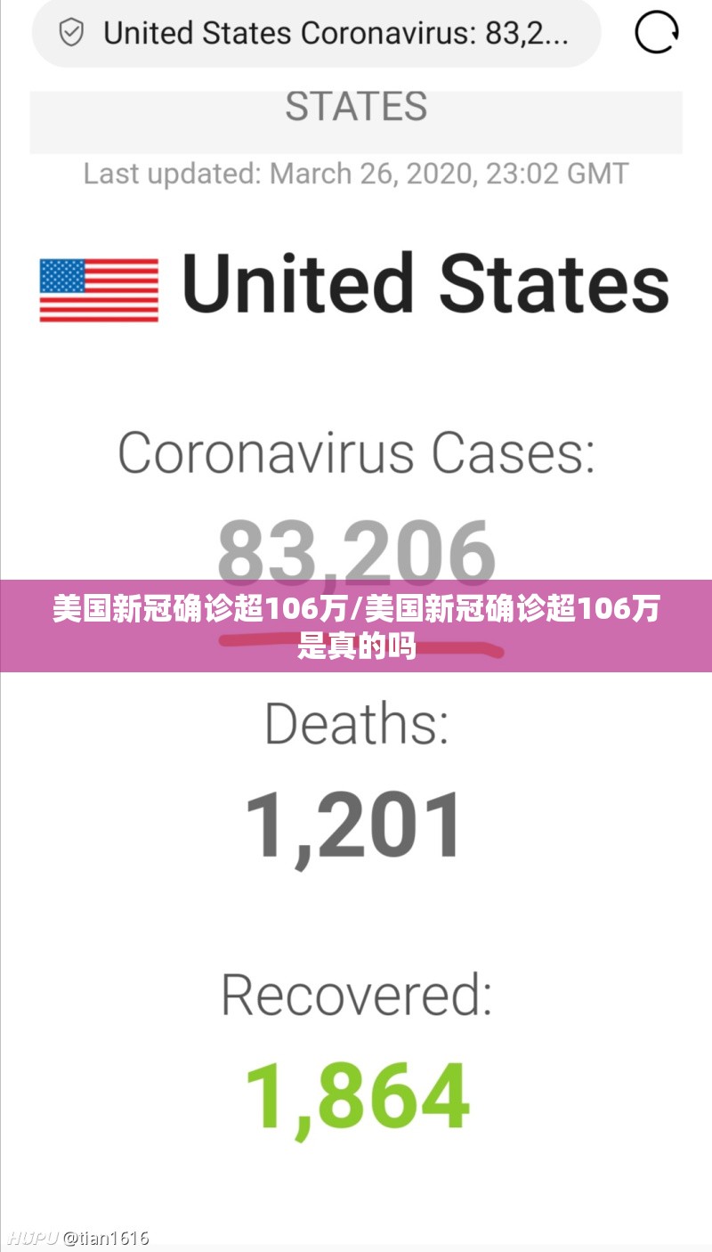 美国新冠确诊超106万/美国新冠确诊超106万是真的吗 美国新冠确诊超106万/美国新冠确诊超106万是真的吗