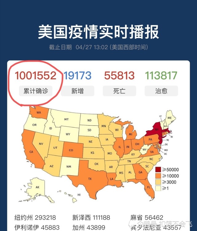 美国新冠确诊超106万/美国新冠确诊超106万是真的吗 美国新冠确诊超106万/美国新冠确诊超106万是真的吗