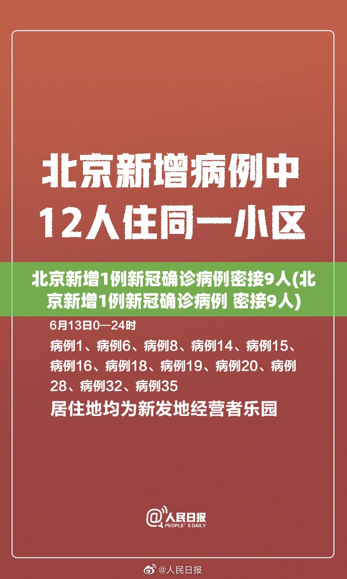 北京新增1例新冠确诊病例密接9人(北京新增1例新冠确诊病例 密接9人) 北京新增1例新冠确诊病例密接9人(北京新增1例新冠确诊病例 密接9人)