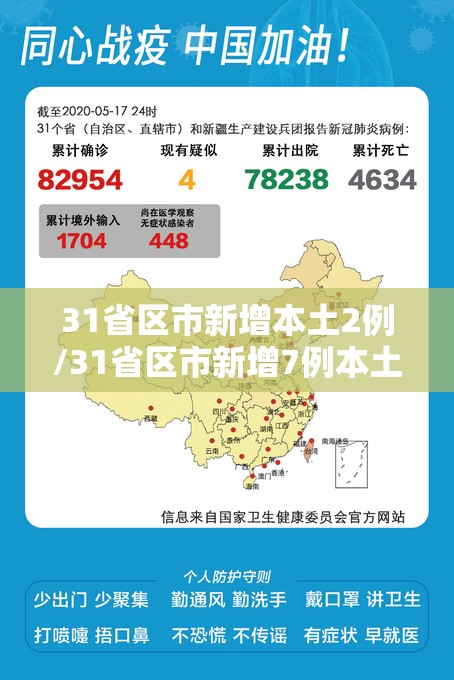 31省区市新增本土2例/31省区市新增7例本土
