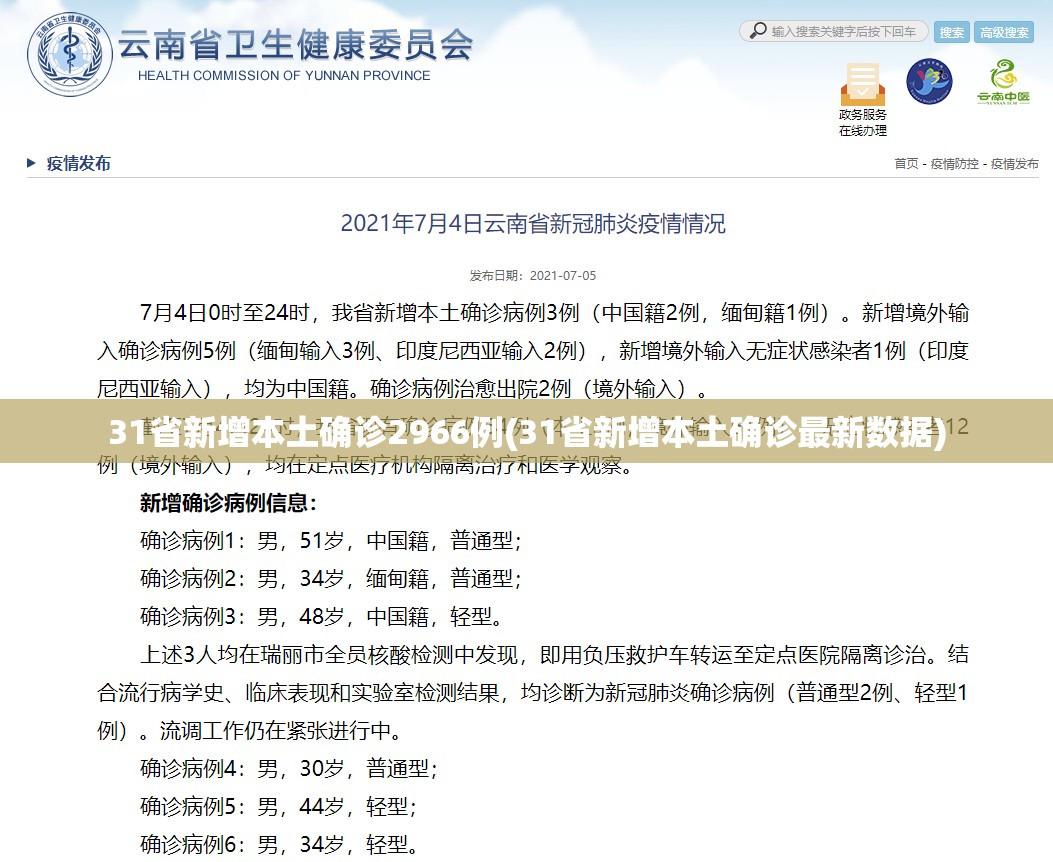 31省新增本土确诊2966例(31省新增本土确诊最新数据) 31省新增本土确诊2966例(31省新增本土确诊最新数据)