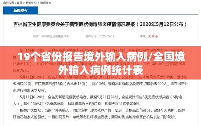 19个省份报告境外输入病例/全国境外输入病例统计表 19个省份报告境外输入病例/全国境外输入病例统计表