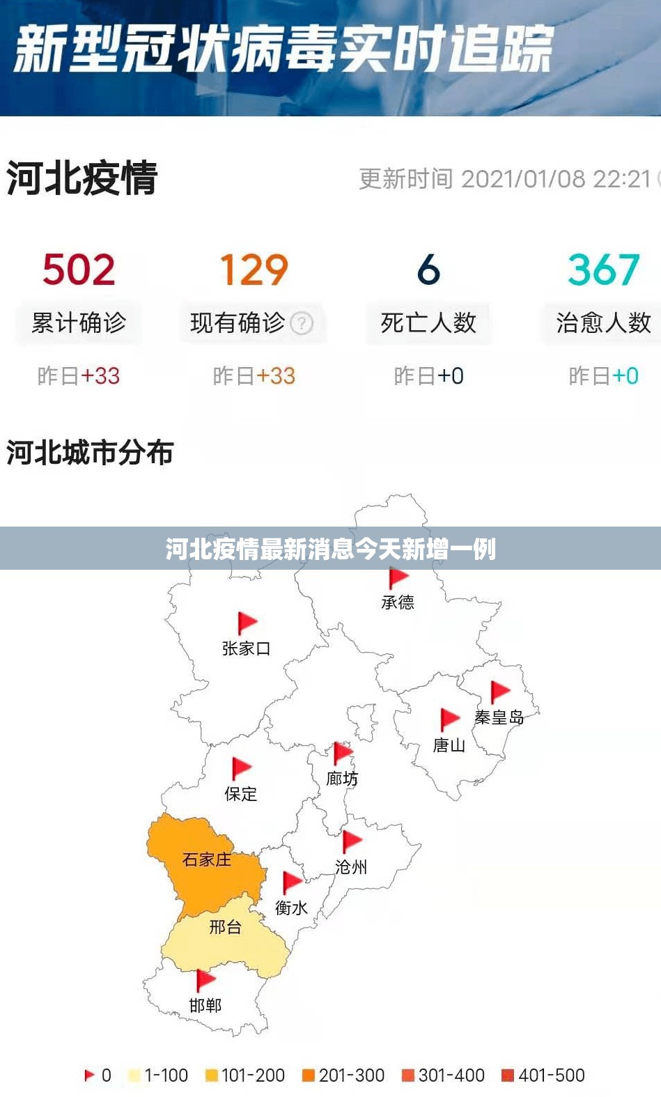 河北疫情最新消息今天新增一例 河北疫情最新消息今天新增一例