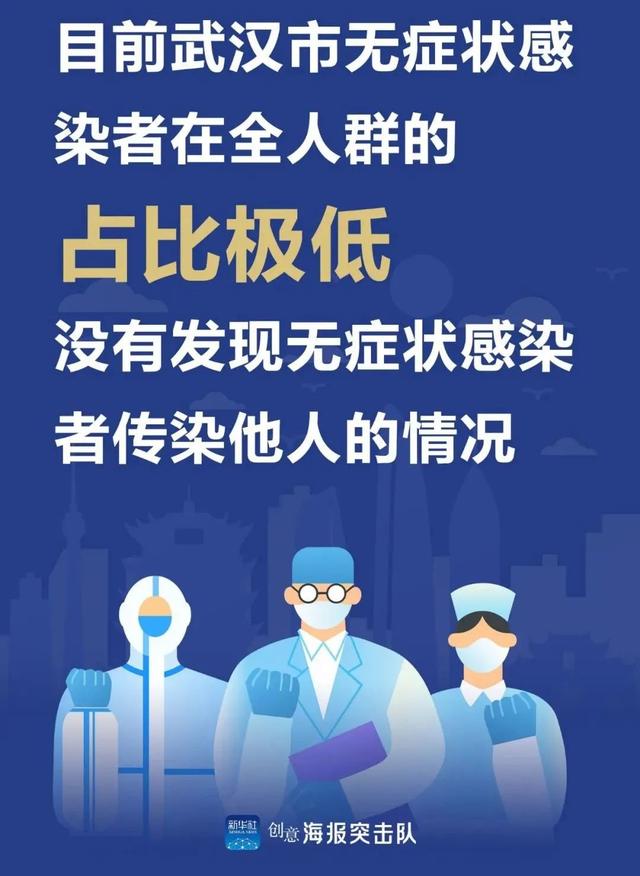 【武汉无症状感染者有多少,武汉50万人无症状】 【武汉无症状感染者有多少,武汉50万人无症状】