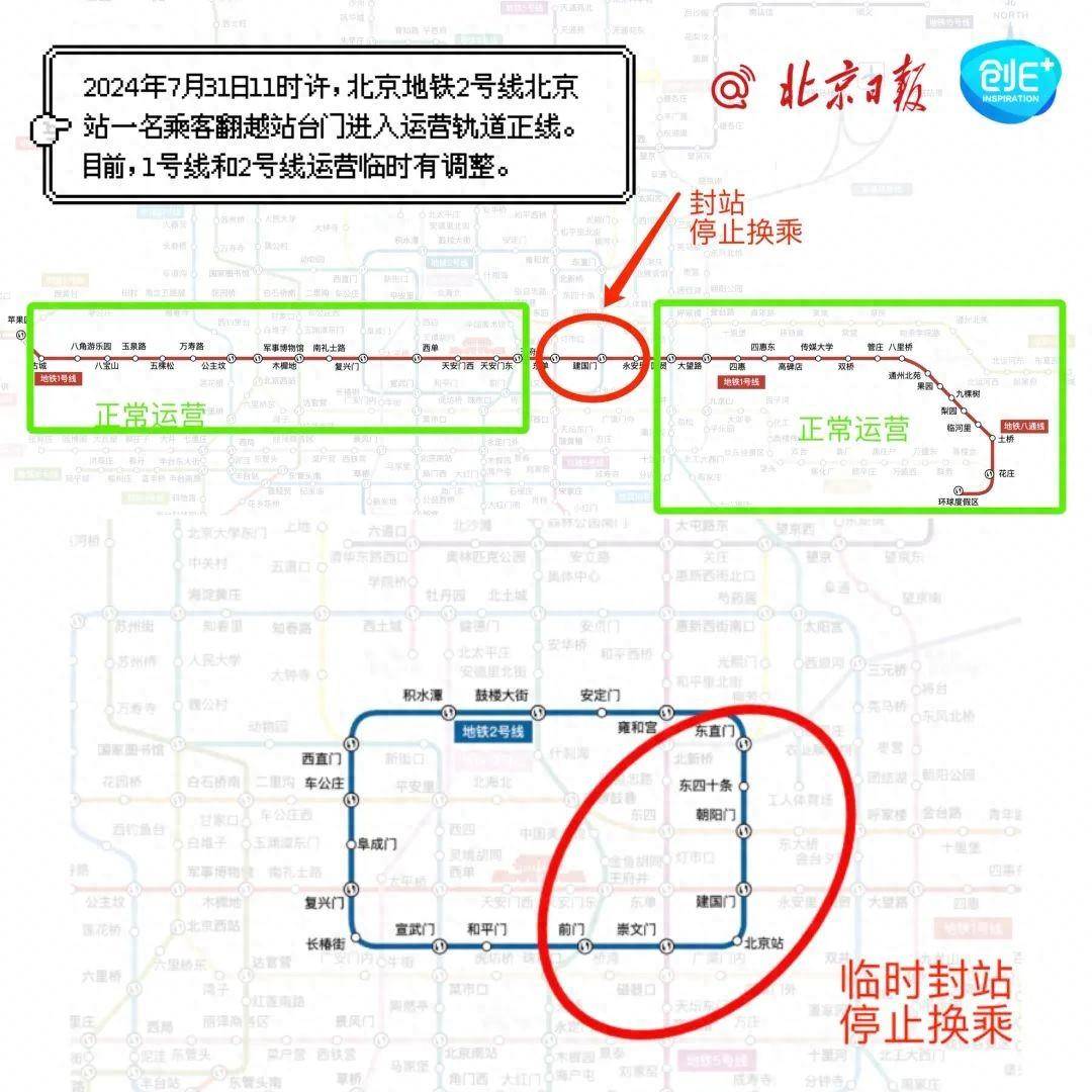 北京地铁站封站停运最新消息/北京地铁封停站点 北京地铁站封站停运最新消息/北京地铁封停站点