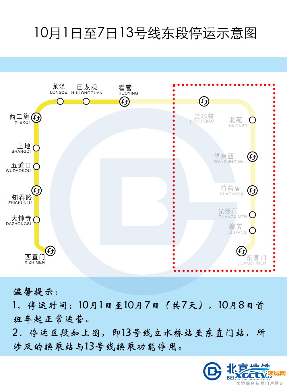 北京地铁站封站停运最新消息/北京地铁封停站点 北京地铁站封站停运最新消息/北京地铁封停站点