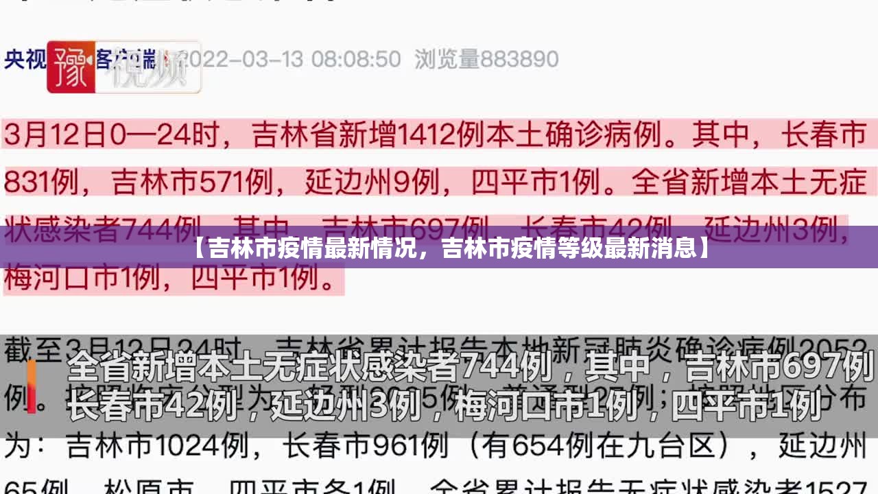 【吉林市疫情最新情况,吉林市疫情等级最新消息】 【吉林市疫情最新情况,吉林市疫情等级最新消息】