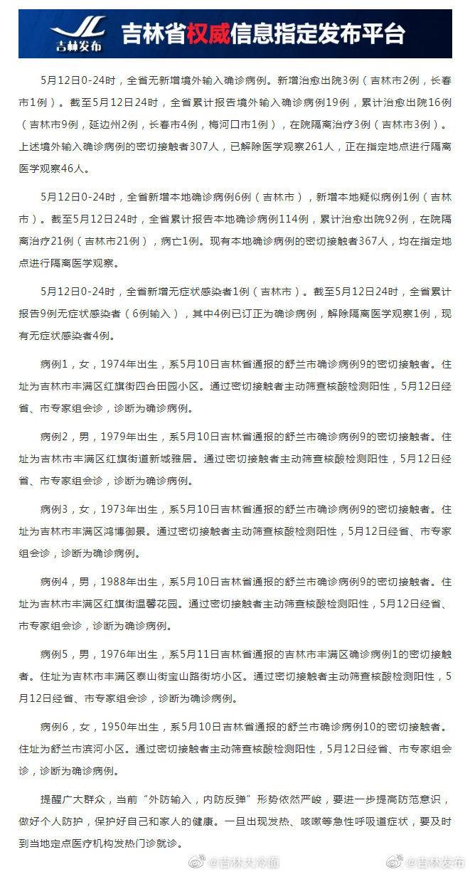 【吉林市疫情最新情况,吉林市疫情等级最新消息】 【吉林市疫情最新情况,吉林市疫情等级最新消息】