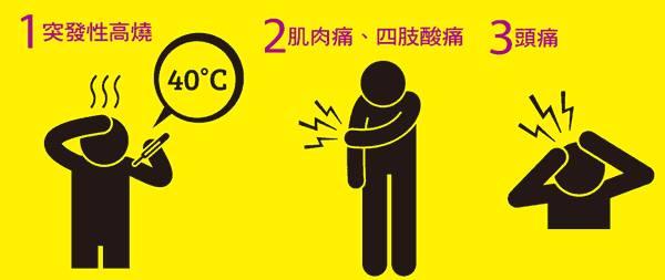 【浙江新增1例省外无症状感染者,浙江新增无症状感染者1例 基本情况】 【浙江新增1例省外无症状感染者,浙江新增无症状感染者1例 基本情况】