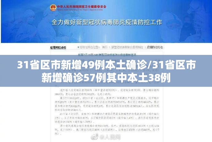 31省区市新增49例本土确诊/31省区市新增确诊57例其中本土38例 31省区市新增49例本土确诊/31省区市新增确诊57例其中本土38例