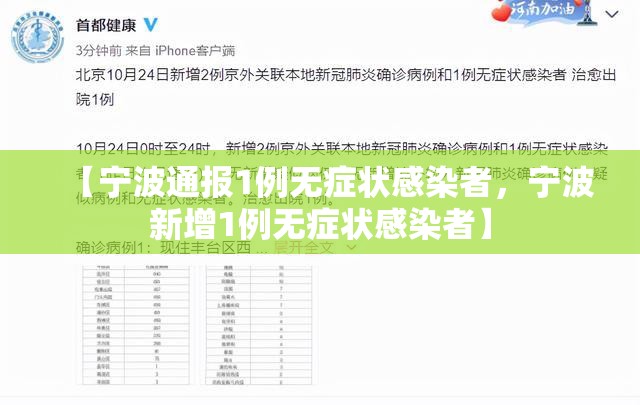【宁波通报1例无症状感染者,宁波新增1例无症状感染者】 【宁波通报1例无症状感染者,宁波新增1例无症状感染者】