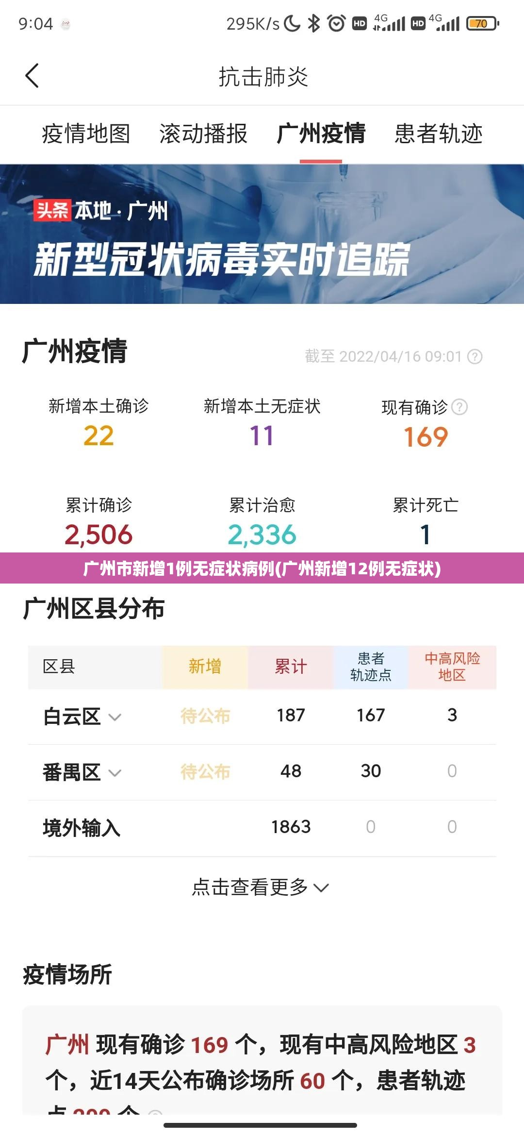 广州市新增1例无症状病例(广州新增12例无症状) 广州市新增1例无症状病例(广州新增12例无症状)