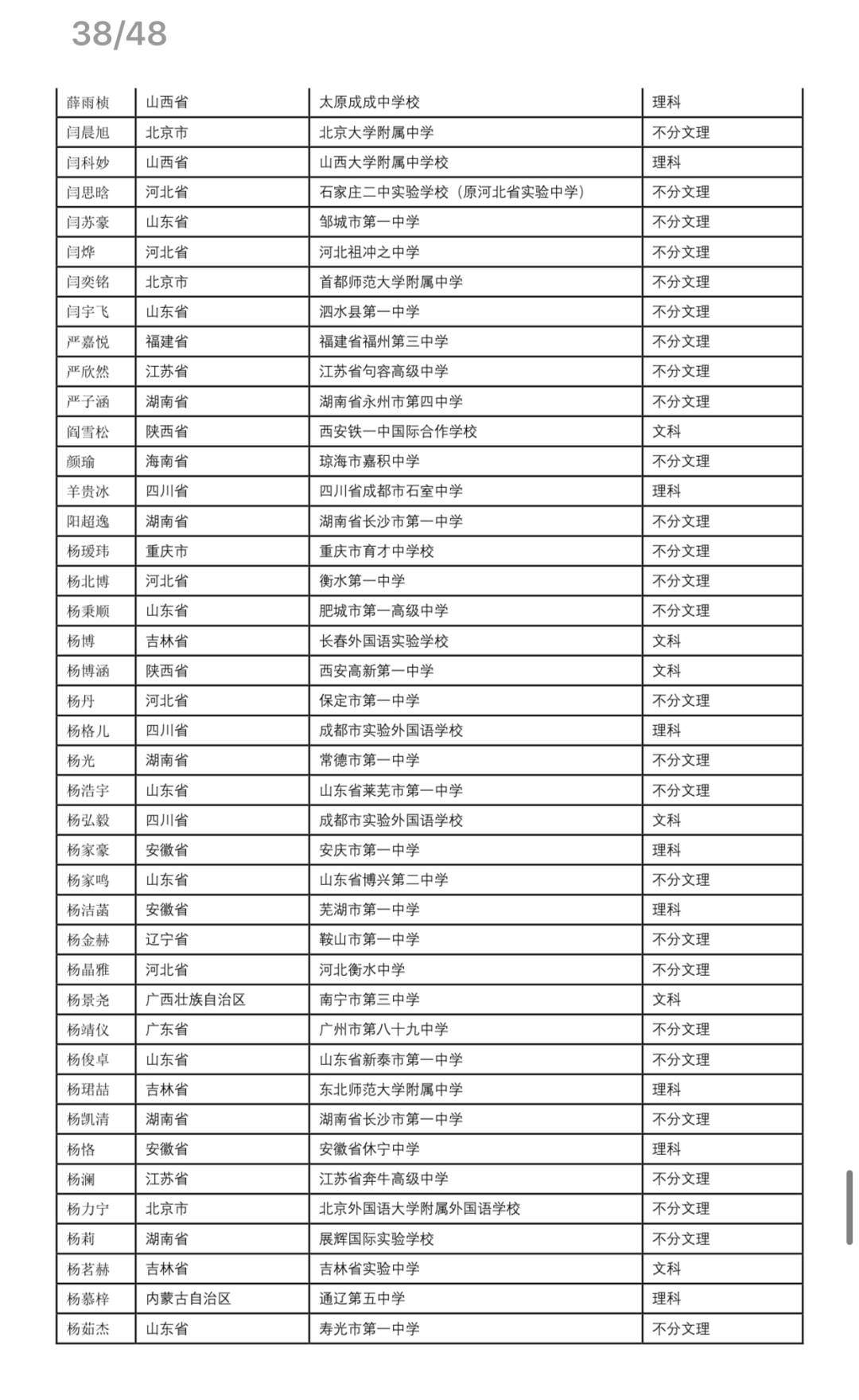 【北京疫情死亡人员名单,北京疫情死亡人员名单查询】 【北京疫情死亡人员名单,北京疫情死亡人员名单查询】