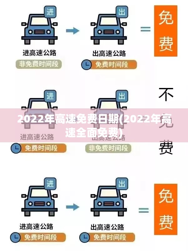 2022年高速免费日期(2022年高速全面免费) 2022年高速免费日期(2022年高速全面免费)