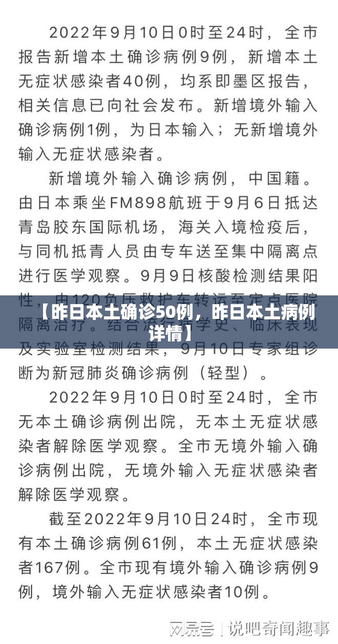 【昨日本土确诊50例,昨日本土病例详情】 【昨日本土确诊50例,昨日本土病例详情】