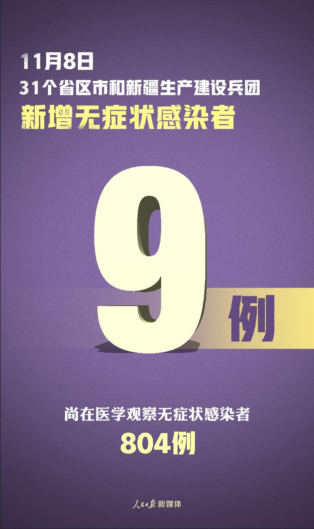 31省份昨增5例本土死亡病例涉5省/本土新增死亡 31省份昨增5例本土死亡病例涉5省/本土新增死亡