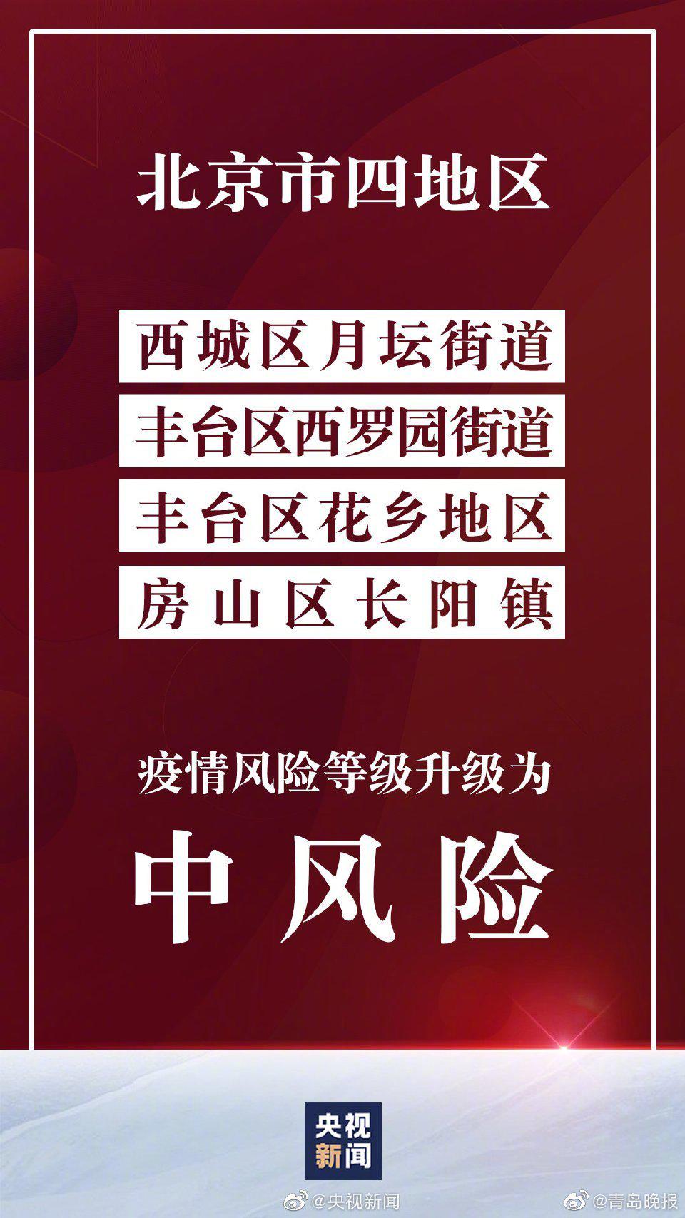北京两地升为中风险(最新!北京1地区升为中风险地区) 北京两地升为中风险(最新!北京1地区升为中风险地区)