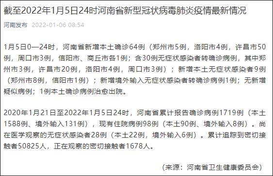 【郑州疫情最新通告今天,郑州疫情最新通告今天新增】 【郑州疫情最新通告今天,郑州疫情最新通告今天新增】