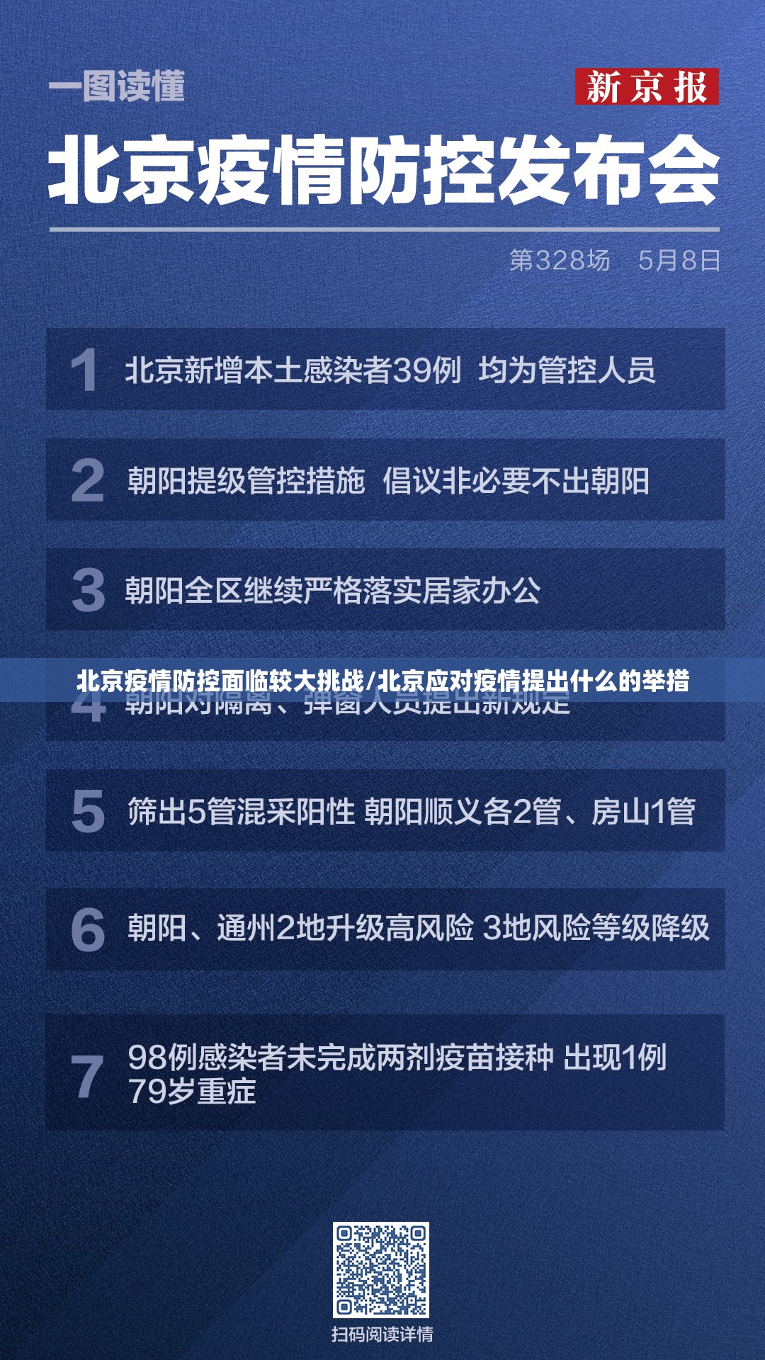 北京疫情防控面临较大挑战/北京应对疫情提出什么的举措 北京疫情防控面临较大挑战/北京应对疫情提出什么的举措
