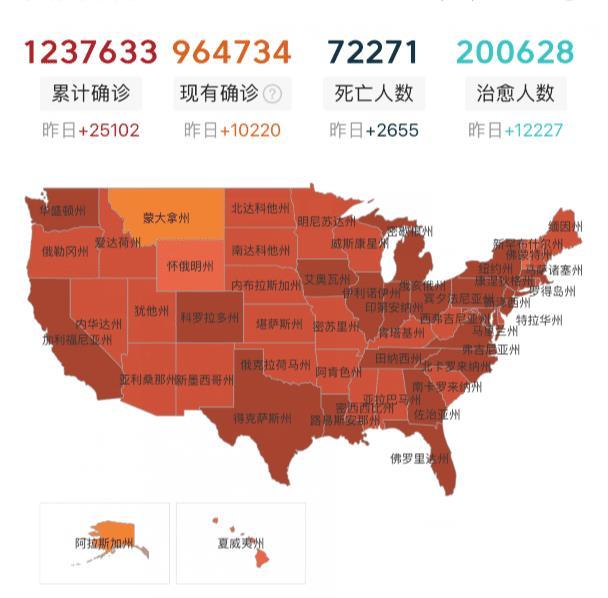 【美疾控中心承认疫情主要来自欧洲,美疾控中心承认疫情主要来自欧洲吗】 【美疾控中心承认疫情主要来自欧洲,美疾控中心承认疫情主要来自欧洲吗】