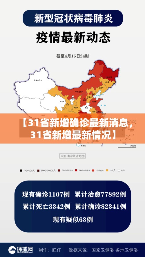 【31省新增确诊最新消息,31省新增最新情况】 【31省新增确诊最新消息,31省新增最新情况】