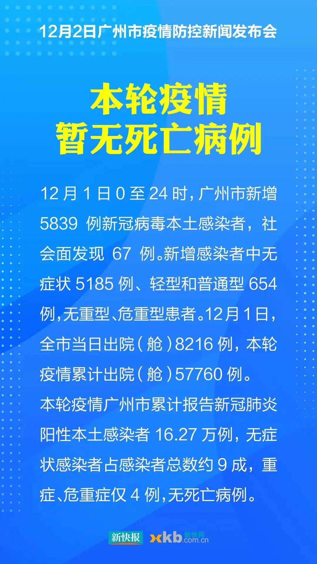 上海本轮疫情阳性超7.3万例/上海1例阳性 上海本轮疫情阳性超7.3万例/上海1例阳性