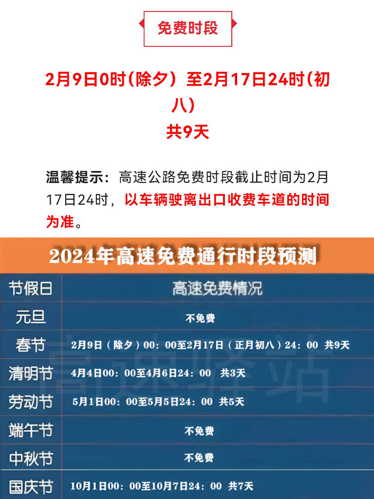 2021春节高速免费通行时间/2021春节高速路免费时间规定2020最新 2021春节高速免费通行时间/2021春节高速路免费时间规定2020最新