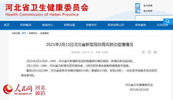 新型冠状病毒河北(新冠 河北) 新型冠状病毒河北(新冠 河北)