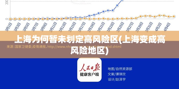 上海为何暂未划定高风险区(上海变成高风险地区) 上海为何暂未划定高风险区(上海变成高风险地区)
