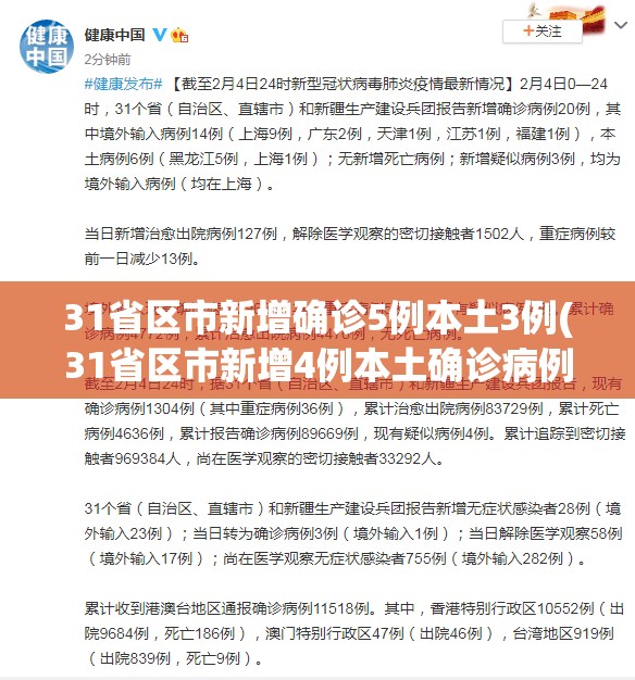 31省区市新增确诊5例本土3例(31省区市新增4例本土确诊病例) 31省区市新增确诊5例本土3例(31省区市新增4例本土确诊病例)