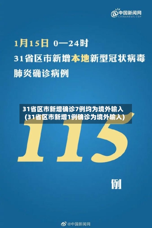 【31省区市新增境外输入8例,31省区市新增境外输入21例 新闻】 【31省区市新增境外输入8例,31省区市新增境外输入21例 新闻】