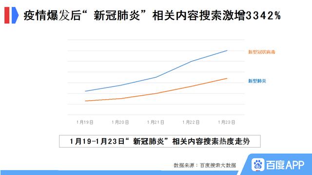 【美国新冠疫情最新消息数据,美国新冠疫情最新消息百科】 【美国新冠疫情最新消息数据,美国新冠疫情最新消息百科】