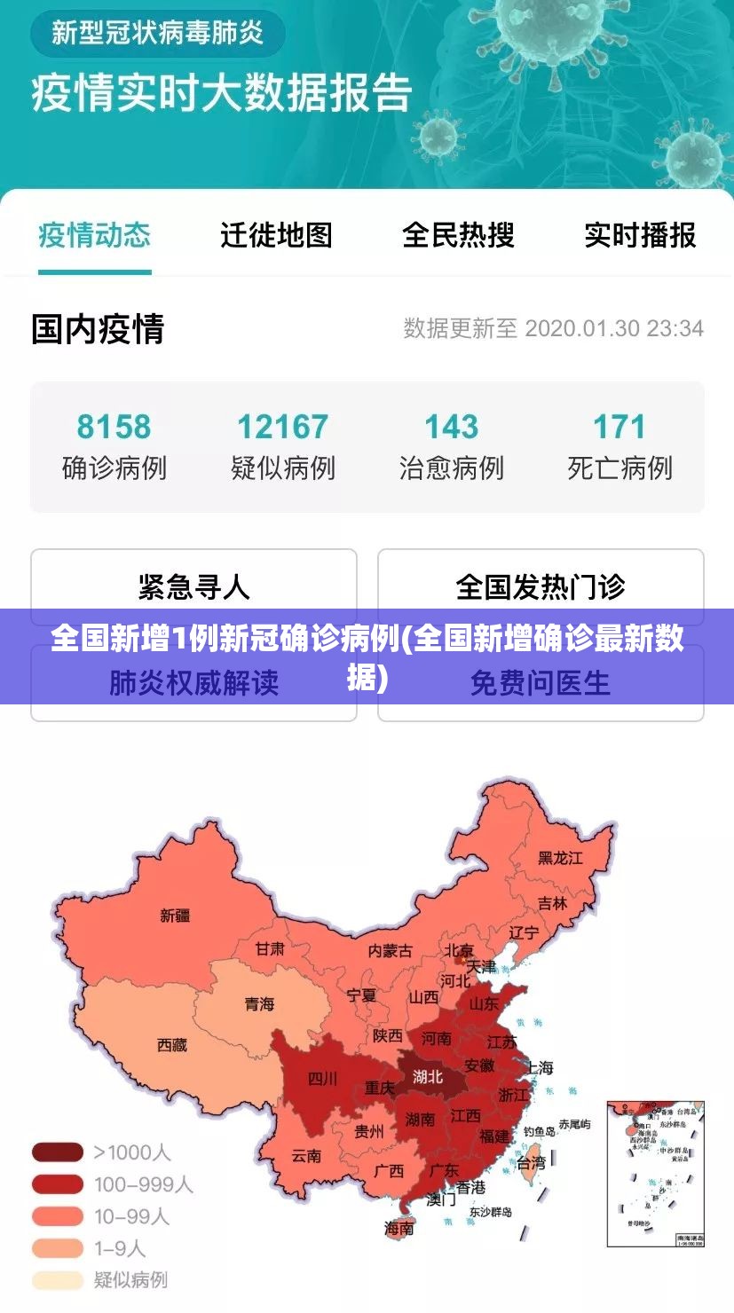 全国新增1例新冠确诊病例(全国新增确诊最新数据) 全国新增1例新冠确诊病例(全国新增确诊最新数据)