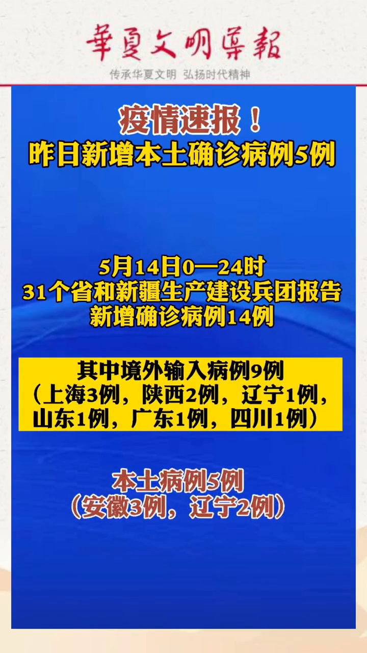 【1日河北疫情速报,河北疫情最新数据消息1月31】 【1日河北疫情速报,河北疫情最新数据消息1月31】