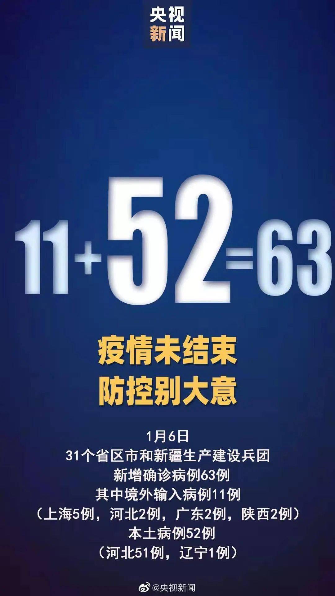 河北新增534例本土无症状/河北新增69例无症状活动轨迹 河北新增534例本土无症状/河北新增69例无症状活动轨迹