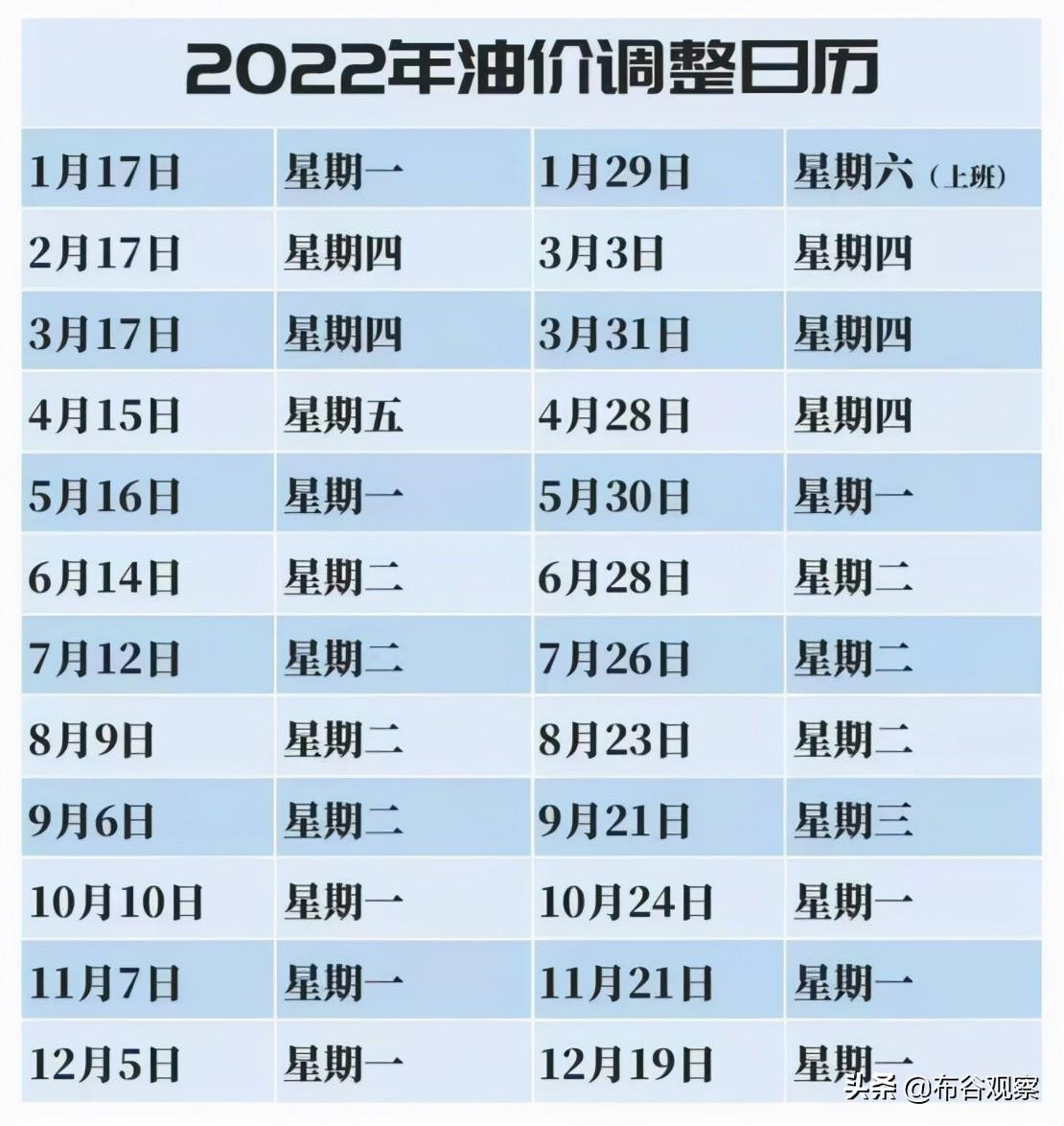 疫情高速免费到几号/疫情期间高速免费到几号 疫情高速免费到几号/疫情期间高速免费到几号
