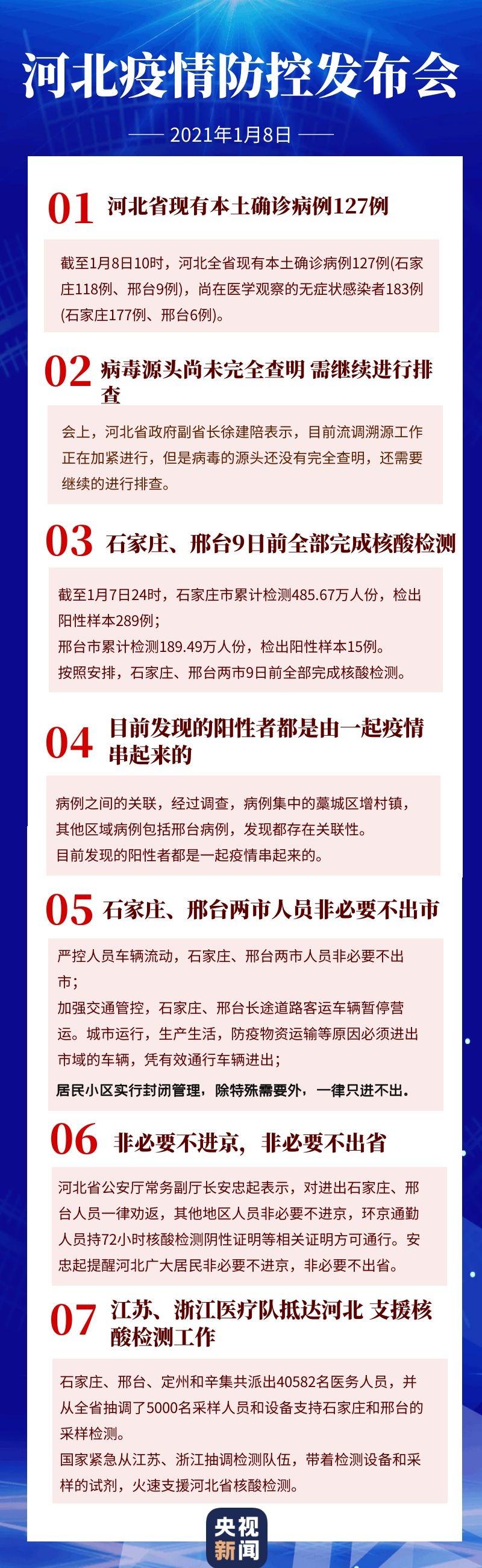 河北石家庄疫情/河北石家庄疫情严重吗 河北石家庄疫情/河北石家庄疫情严重吗