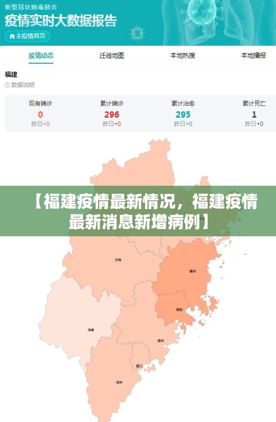 【福建疫情最新情况,福建疫情最新消息新增病例】 【福建疫情最新情况,福建疫情最新消息新增病例】