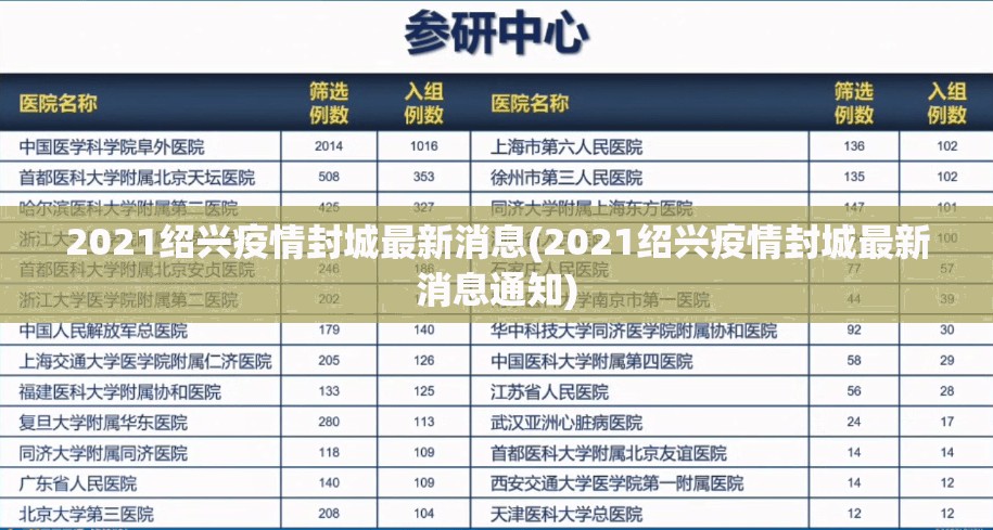 2021绍兴疫情封城最新消息(2021绍兴疫情封城最新消息通知) 2021绍兴疫情封城最新消息(2021绍兴疫情封城最新消息通知)