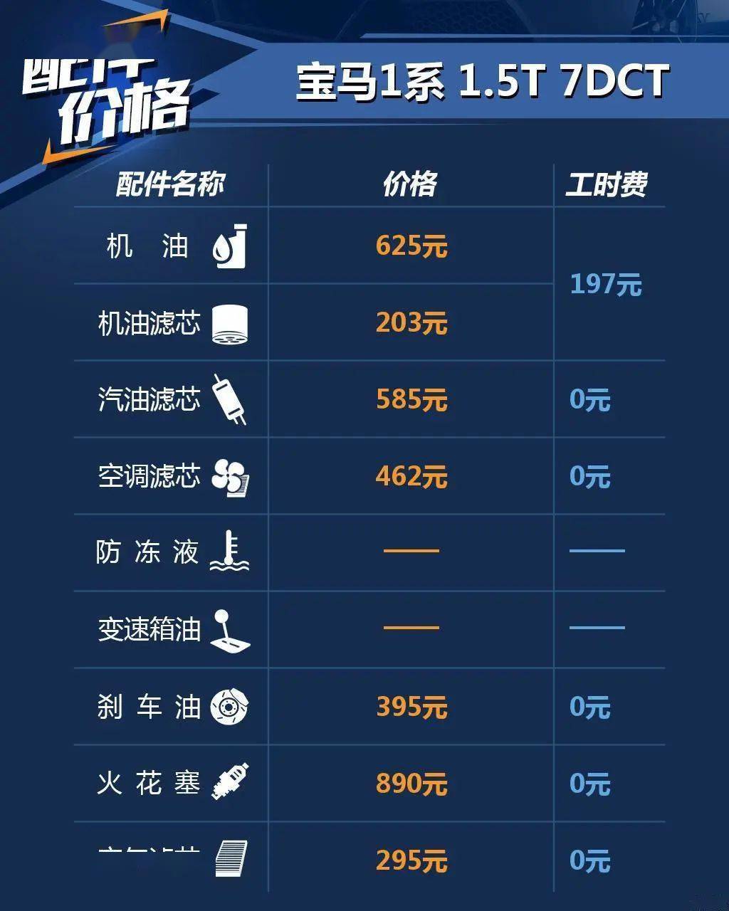 宝马z4多少钱(宝马z4多少钱一公里) 宝马z4多少钱(宝马z4多少钱一公里)