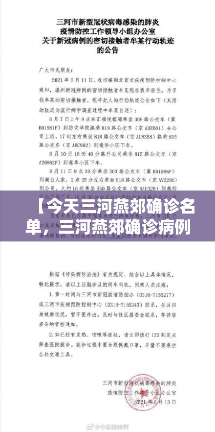 【今天三河燕郊确诊名单,三河燕郊确诊病例】 【今天三河燕郊确诊名单,三河燕郊确诊病例】