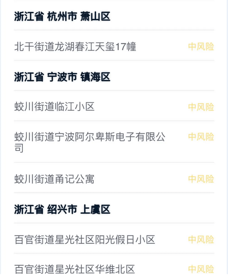 宁波疫情属于什么风险地区/宁波疫情现在是什么风险地区 宁波疫情属于什么风险地区/宁波疫情现在是什么风险地区