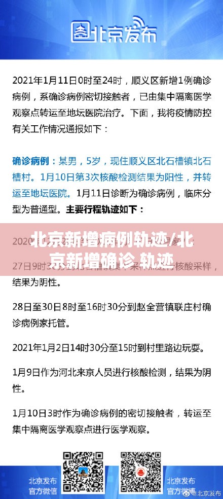 北京新增病例轨迹/北京新增确诊 轨迹