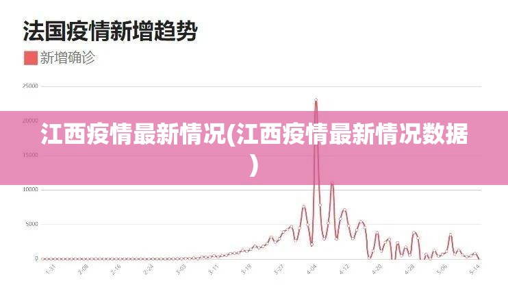 江西疫情最新情况(江西疫情最新情况数据) 江西疫情最新情况(江西疫情最新情况数据)