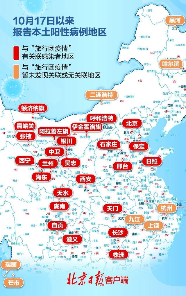 【31省本土无新增确诊,31省市无新增】 【31省本土无新增确诊,31省市无新增】
