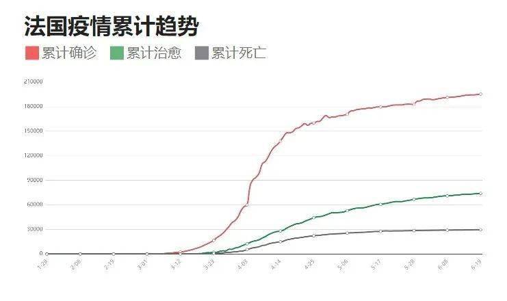 【国内疫情最新数据,国内疫情最新消息报告】 【国内疫情最新数据,国内疫情最新消息报告】
