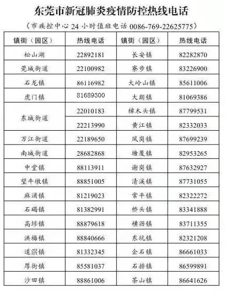 【广东新增1例,广东新增1例本土病例活动轨迹】 【广东新增1例,广东新增1例本土病例活动轨迹】