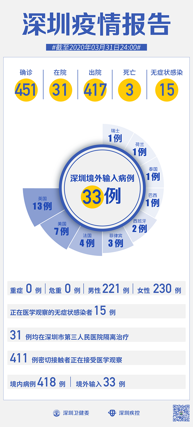 【广东新增1例,广东新增1例本土病例活动轨迹】 【广东新增1例,广东新增1例本土病例活动轨迹】