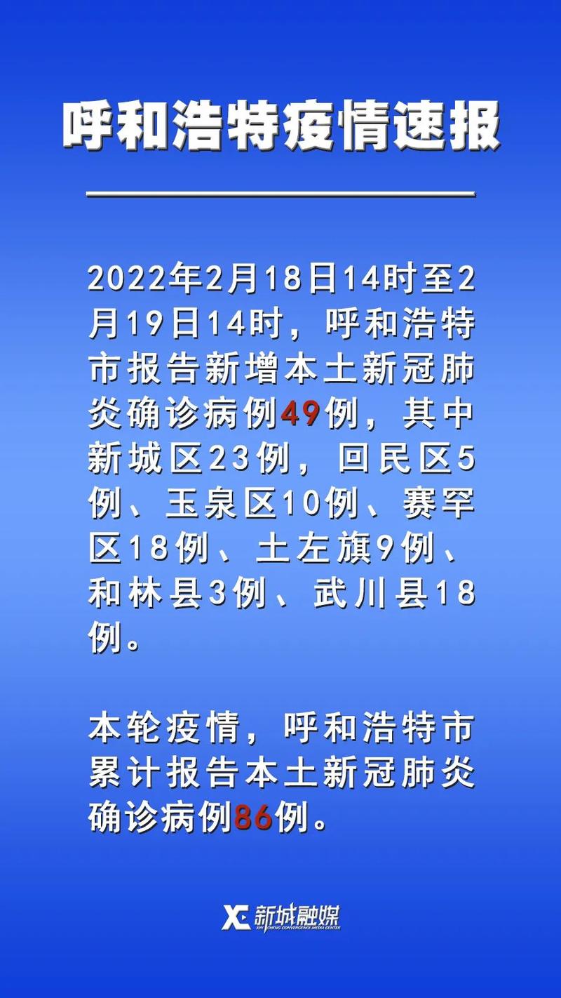 【呼和浩特市疫情最新,呼和浩特市疫情最新消息】 【呼和浩特市疫情最新,呼和浩特市疫情最新消息】