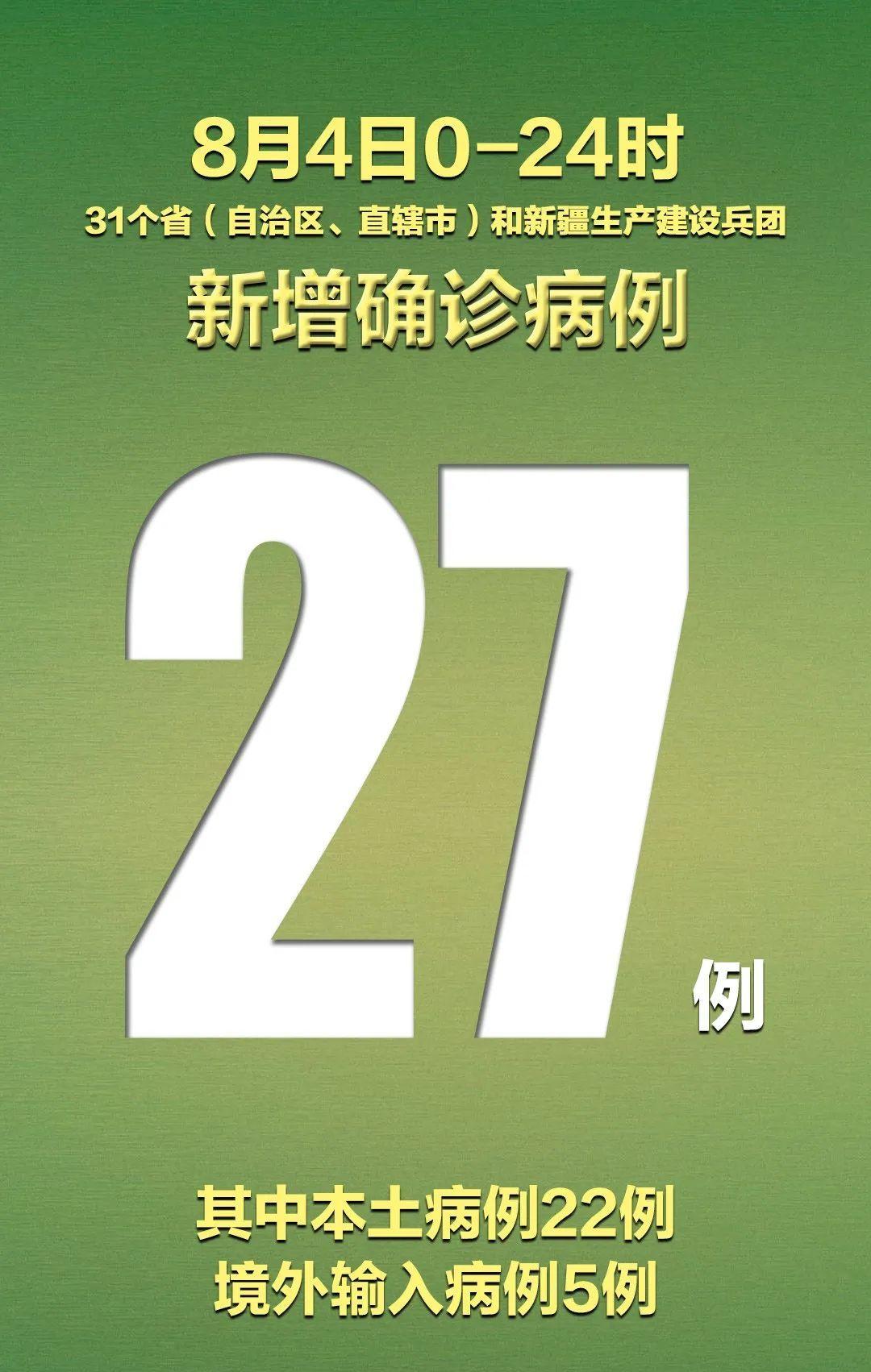 31省区市新增本土确诊病例6例/31省区市新增30例本土确诊病例 31省区市新增本土确诊病例6例/31省区市新增30例本土确诊病例
